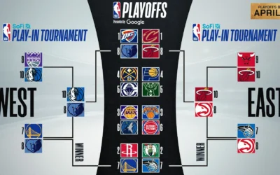 2025 NBA Playoffs: A Comprehensive Guide to the Conference Finals and Key Matchups