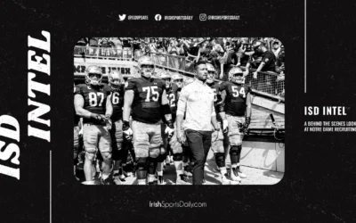 Behind the Scenes of Notre Dame Football Recruiting: A Closer Look at the Top247 Updates and Future Targets