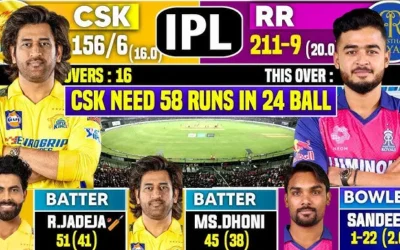CSK vs RR: Ultimate Showdown at IPL 2025