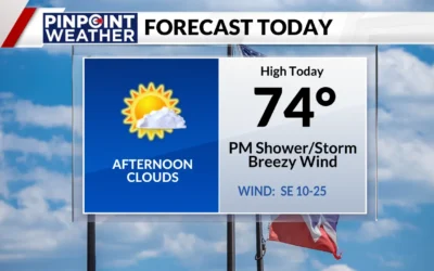 Denver Weather: Late Clouds, Breeze, and Storm Chance
