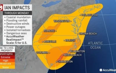 Impact of Rain on Philadelphia: What Residents Need to Know