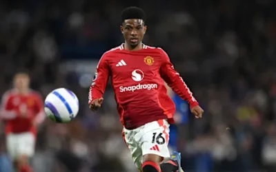 Manchester United vs Aston Villa: A Clash of Premier League Titans