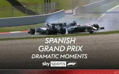 McLaren Dominates F1 Qualifying Ahead of Spanish GP