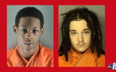 Myrtle Beach Police Pursuit: Arrests Made, Officer Safety at Stake