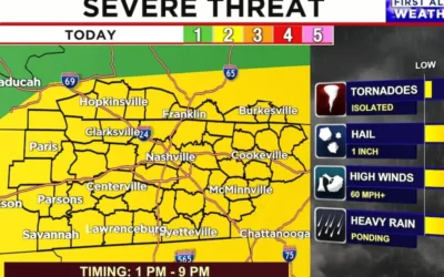 Nashville Weather Update: Strong to Severe Storms Expected This Afternoon