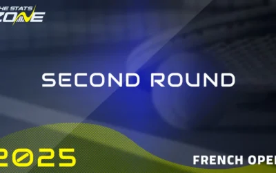 Parks vs. Jacquemot Prediction at the Roland Garros: Analyzing Key Match-Up