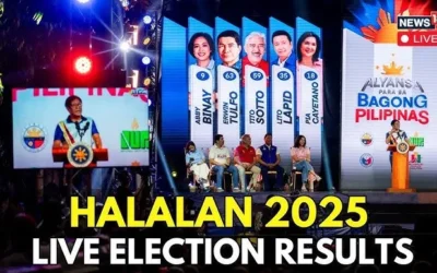 Philippines Elections 2025: A Surprise Victory for Duterte and Implications for the Nation