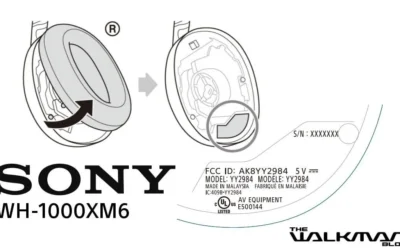 Sony WH-1000XM6: A Review of the Latest Foldable Noise-Canceling Headphones