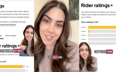 The Hidden Dangers of Ridesharing: A Tale of Theft and Safety