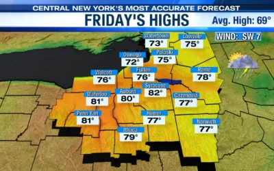 Weather Alert: Storms Sweep Through Syracuse This Weekend