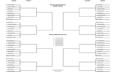 2025 NCAA Softball Bracket: Women’s College World Series Overview And Highlights