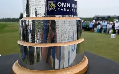 2025 RBC Canadian Open: A Comprehensive Breakdown of the Prize Money and Purse