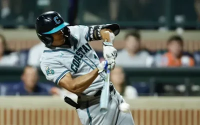 Coastal Carolina Baseball Excels Again: Chants Sweep Auburn Super Regional to Reach Omaha