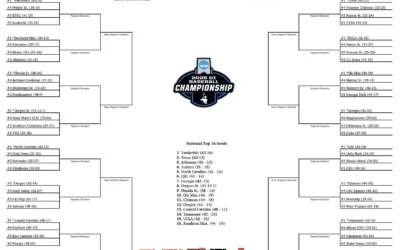 Murray State Falls to Ole Miss: A Fight for Super Regionals