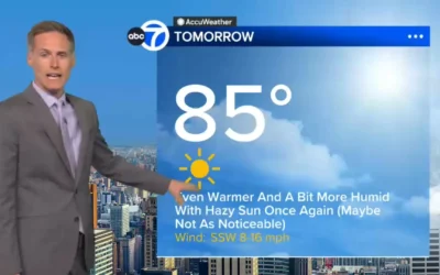 Smoke from Canadian Wildfires Creates Hazy Conditions in NYC