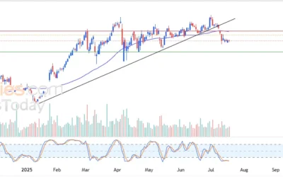 AT&T Stock Faces Challenges as Market Sentiments Shift