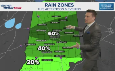 Indianapolis Weather: Anticipating Rain and Thunderstorms Amidst Summer Heat