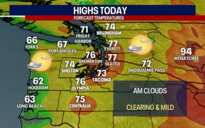 Seattle Weather: Embracing the Fall Chill